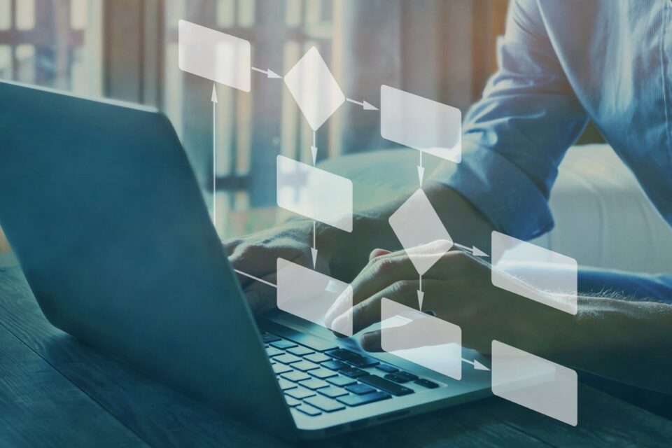un catálogo de datos no es una solución de modelado empresarial