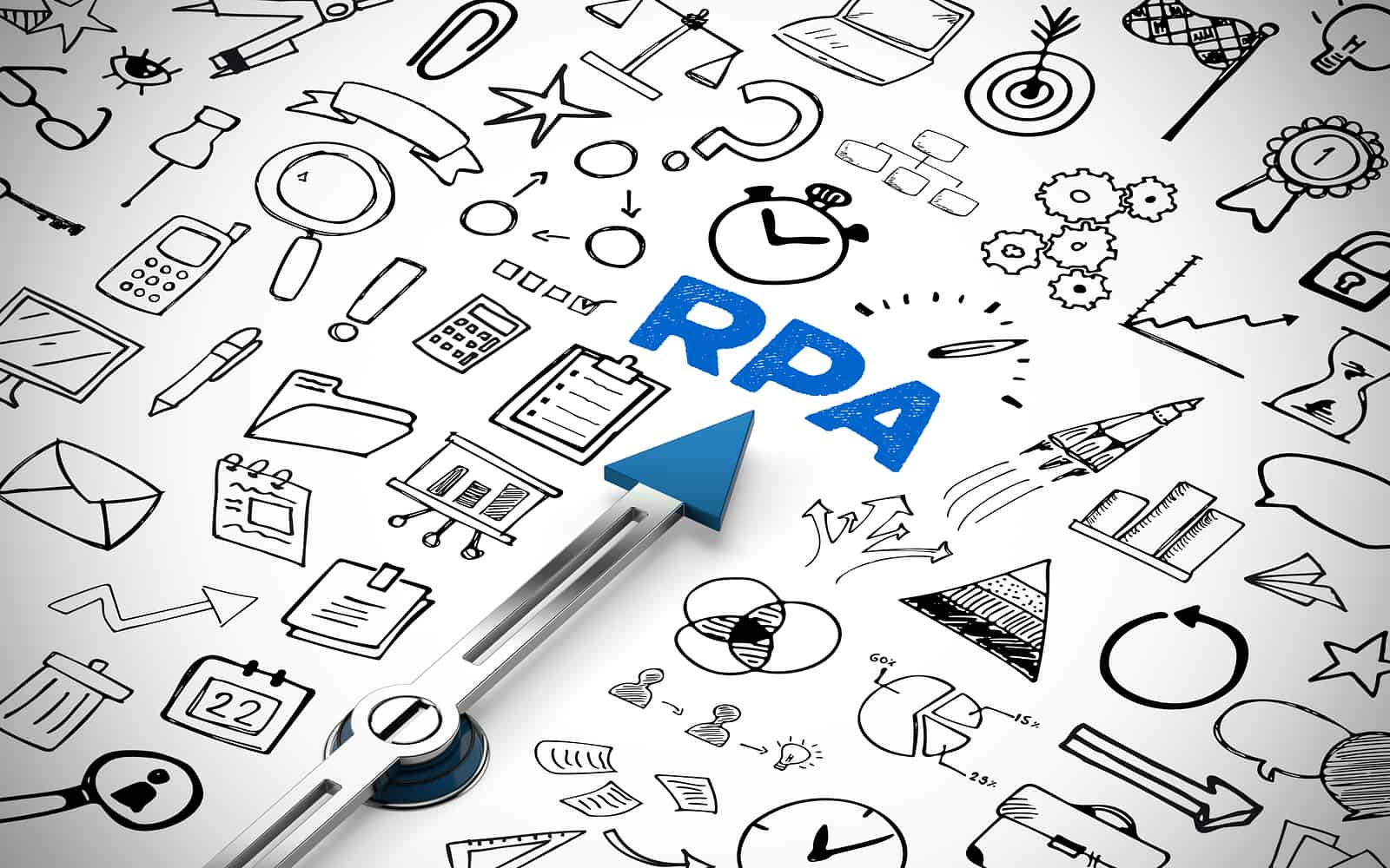 Robotic process automation RPA