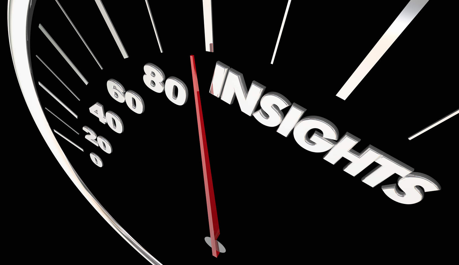 Insights Information Speedometer