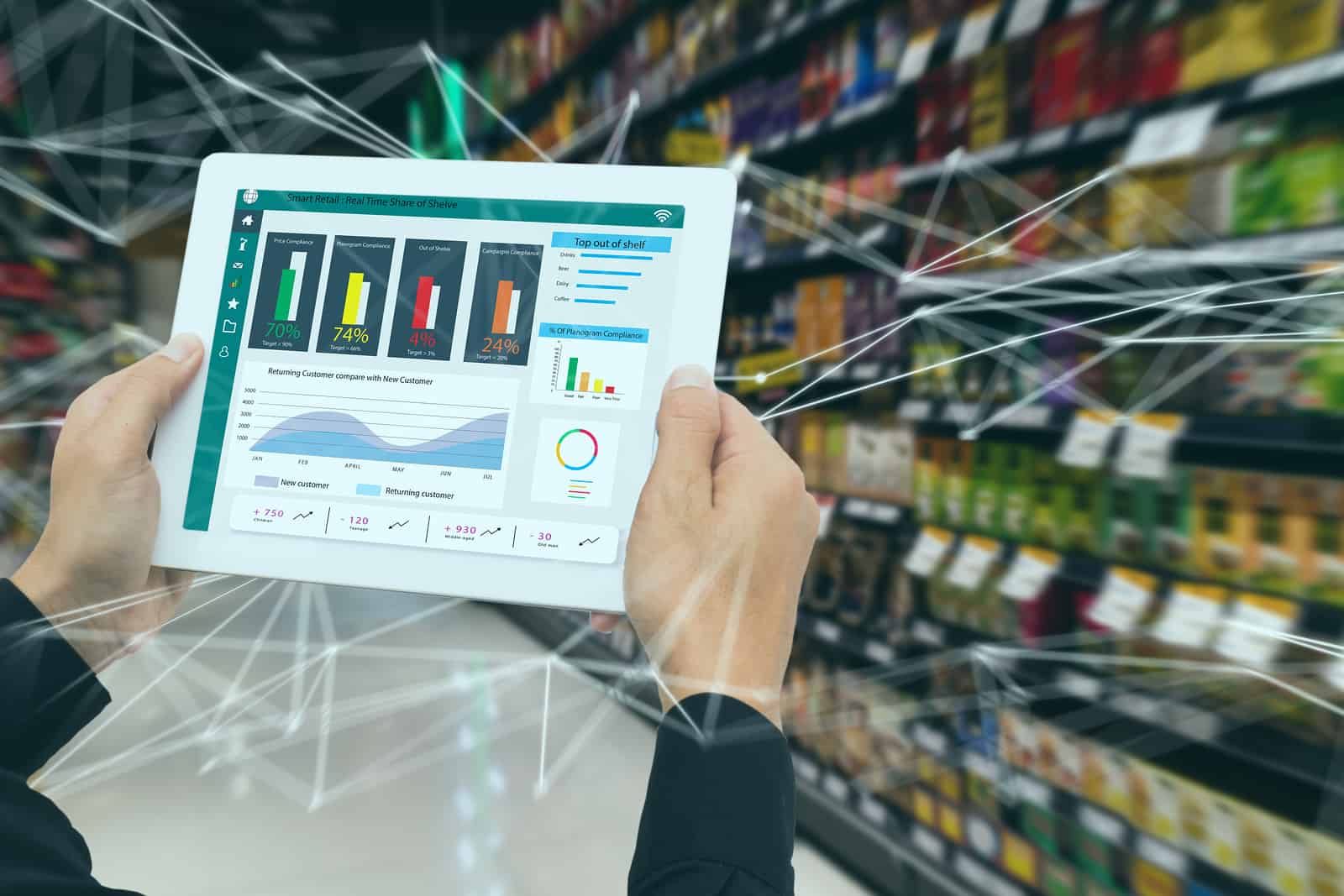 RTDM: Real-Time Decision-Making