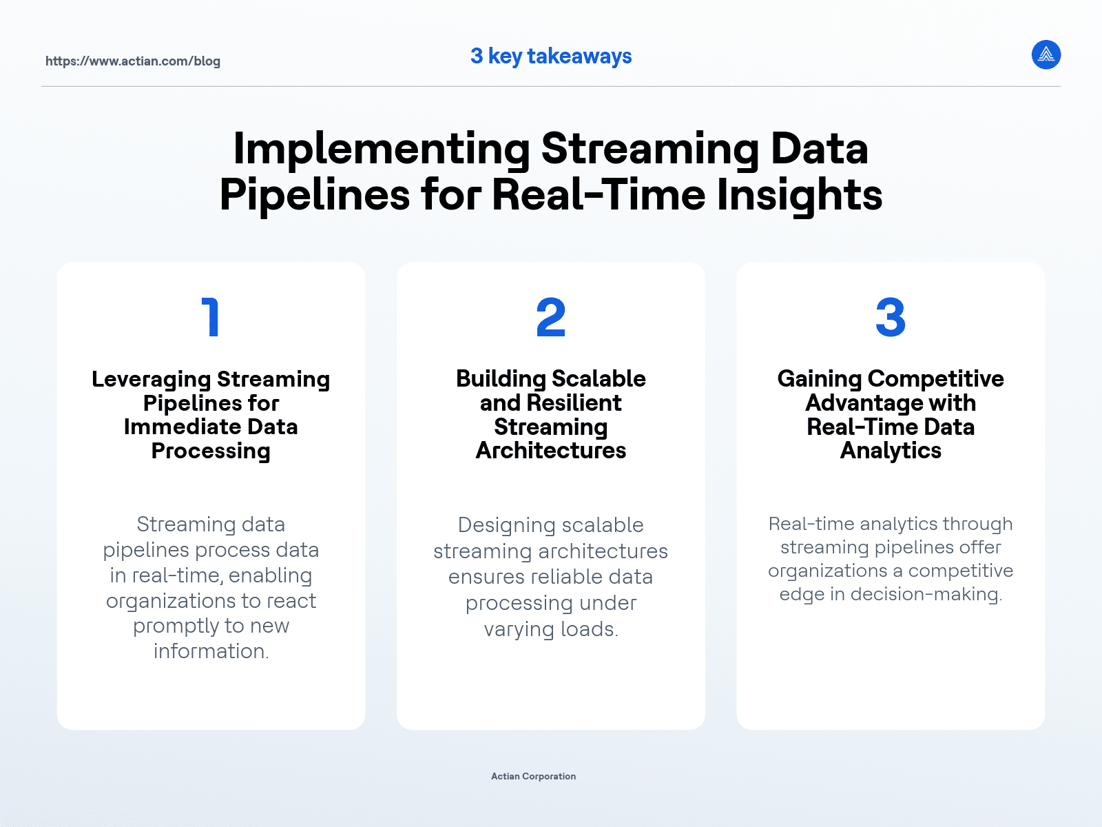 Pipelines für Streaming