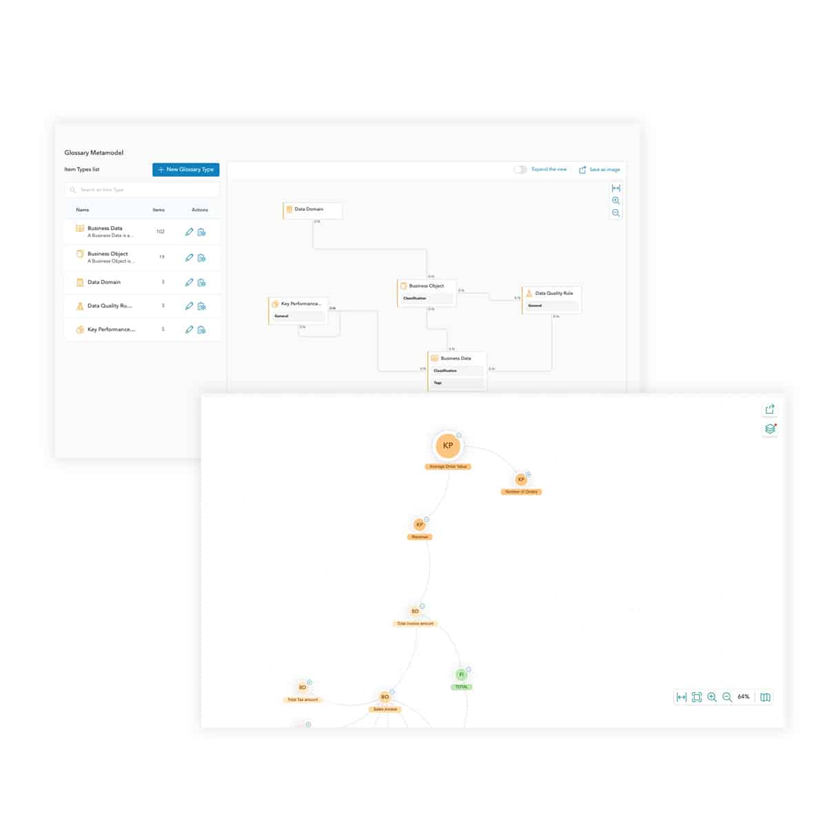 the data intelligence platform interface showing automated business glossary and relationship graphs to improve data literacy and discovery