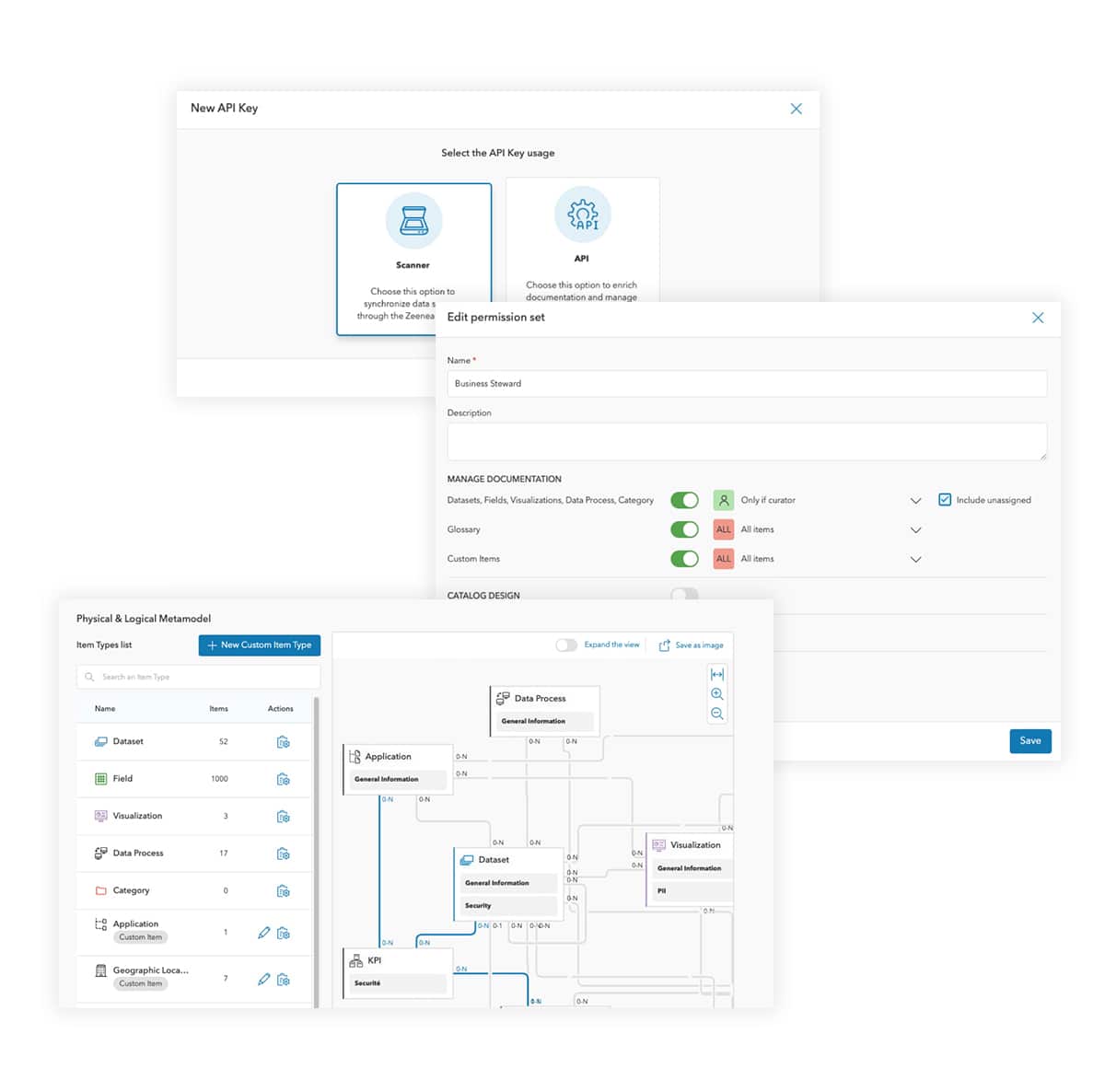 the data intelligence platform interface showing API setup, permission settings, and data lineage for data governance and stewardship.