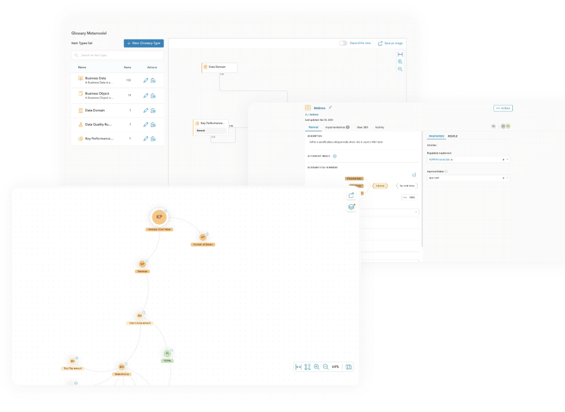 communicate and share data