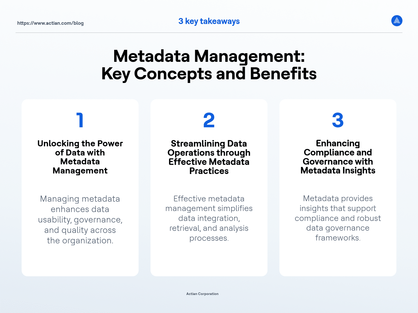 metadata management