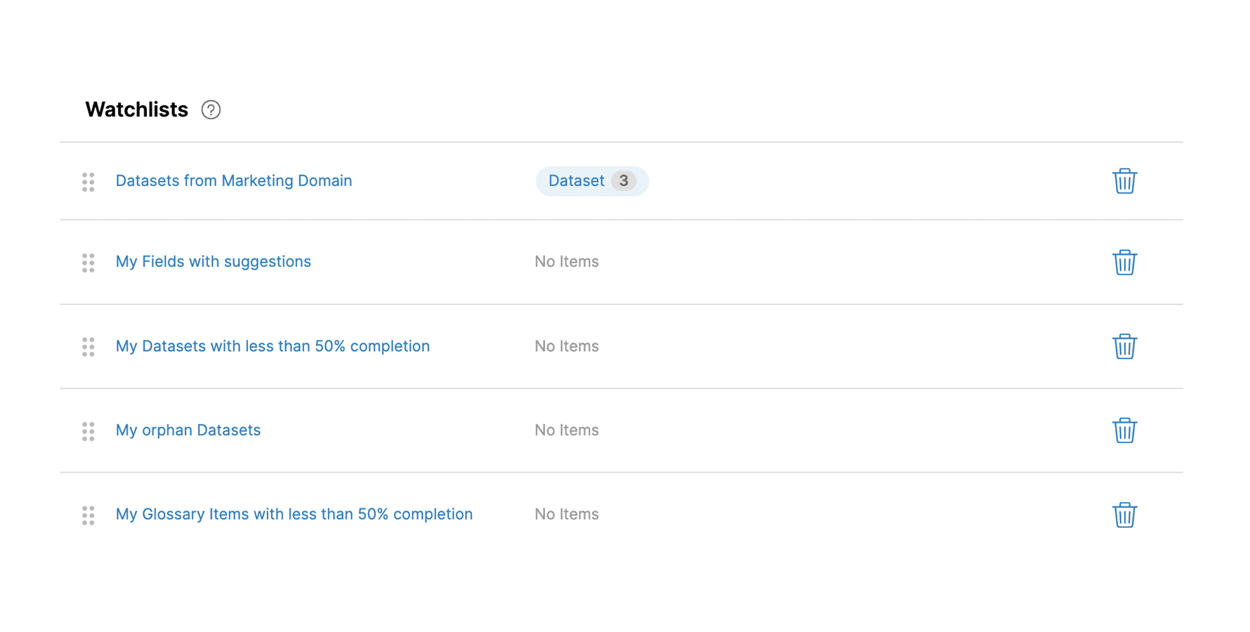 screenshot of actian studio watchlists with smart suggestions for improving data documentation and enrichment.