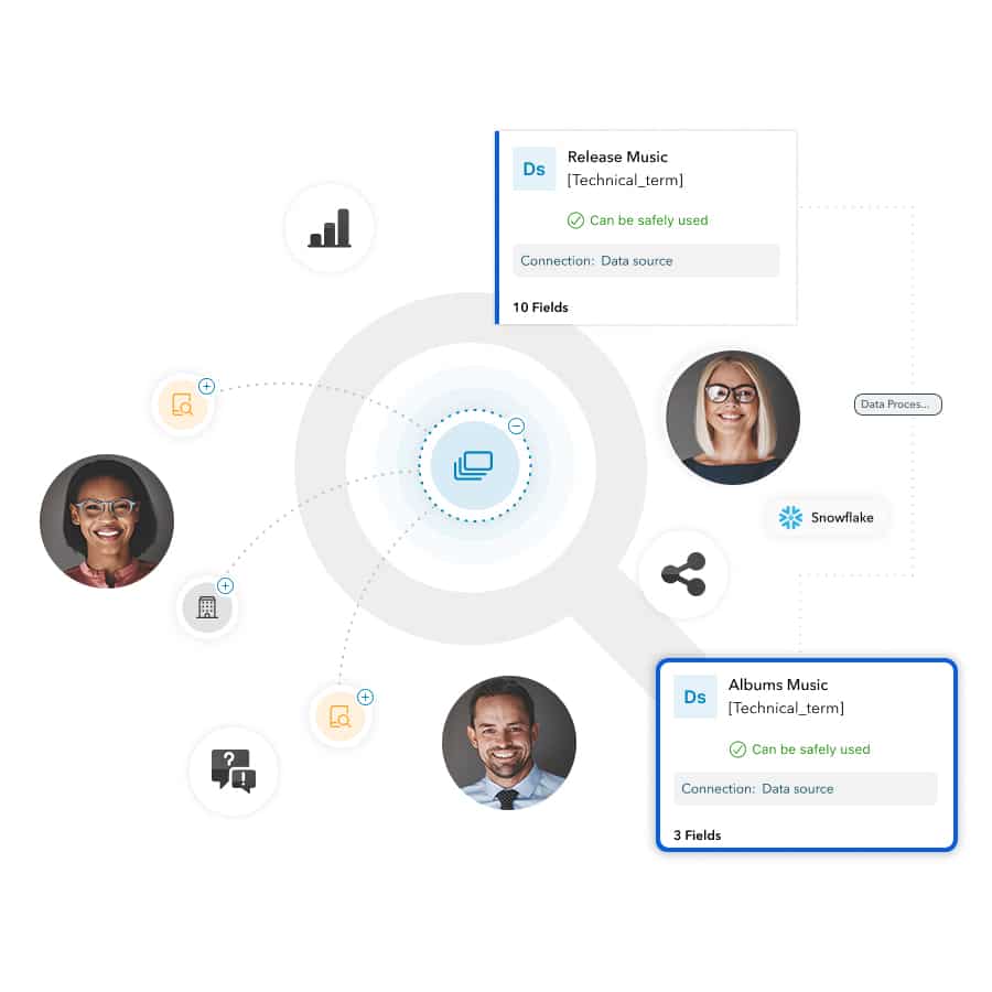 Zeenea Explore for data customers