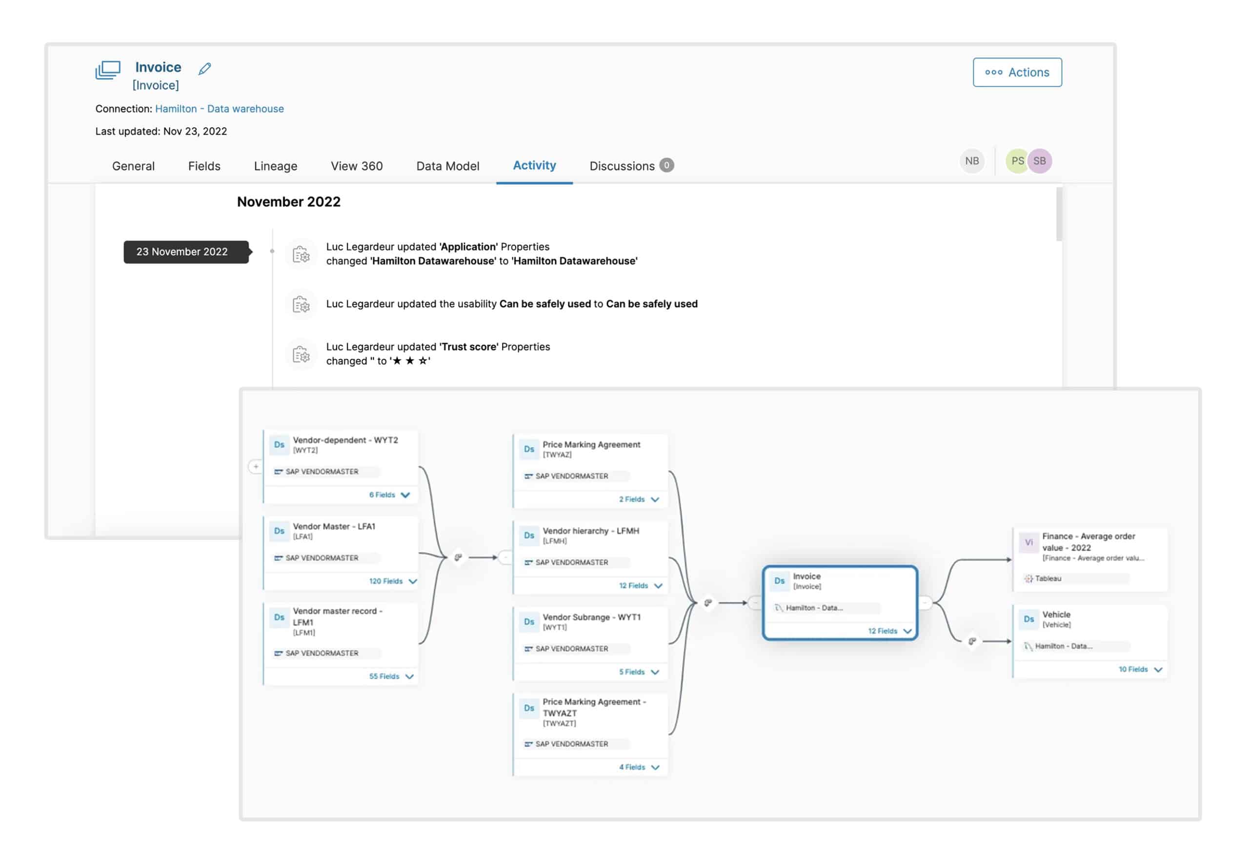 Enhanced data lineage capabilities with Zeenea