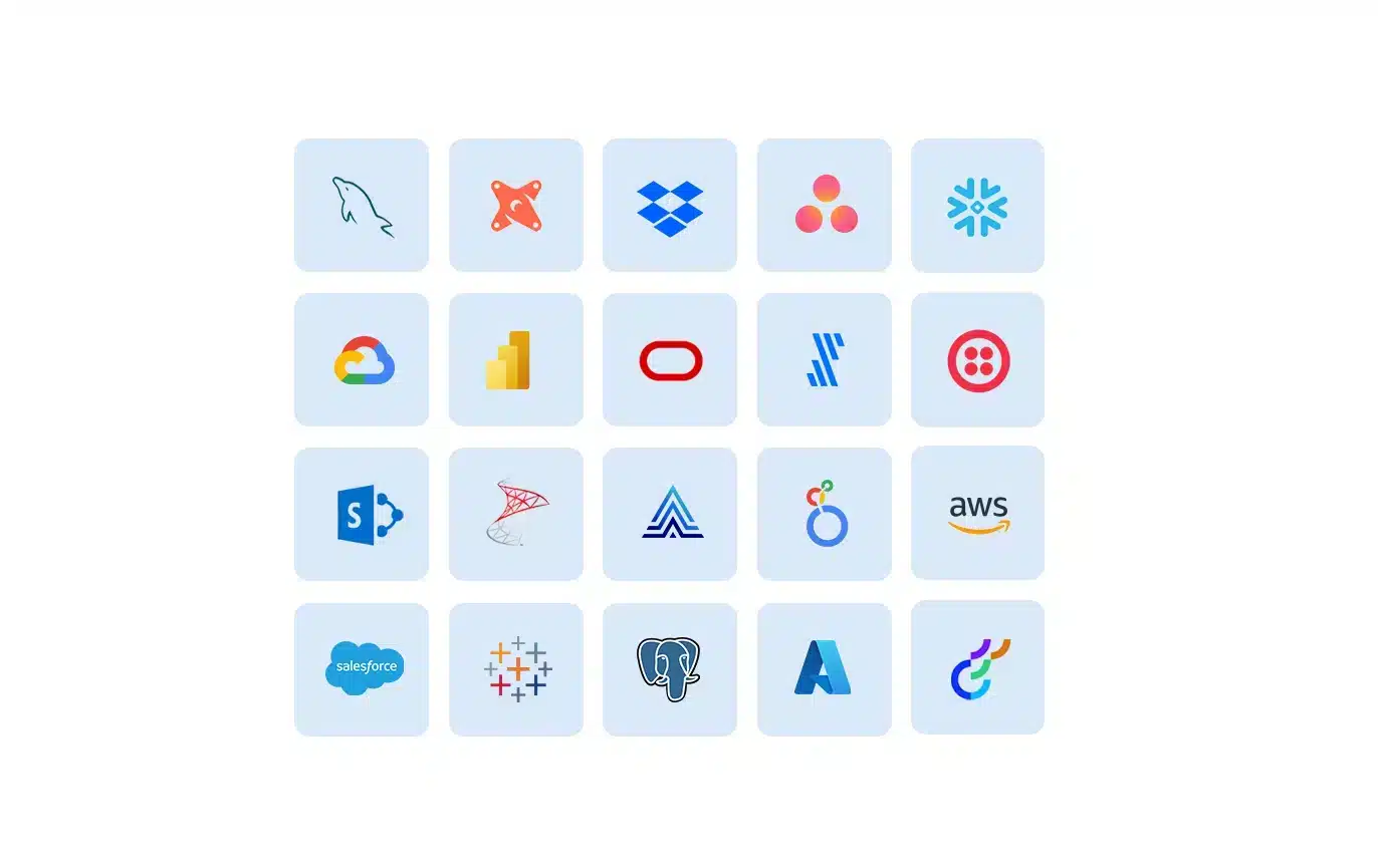 cloud and software logos showing Actian's universal data connectivity for data integration