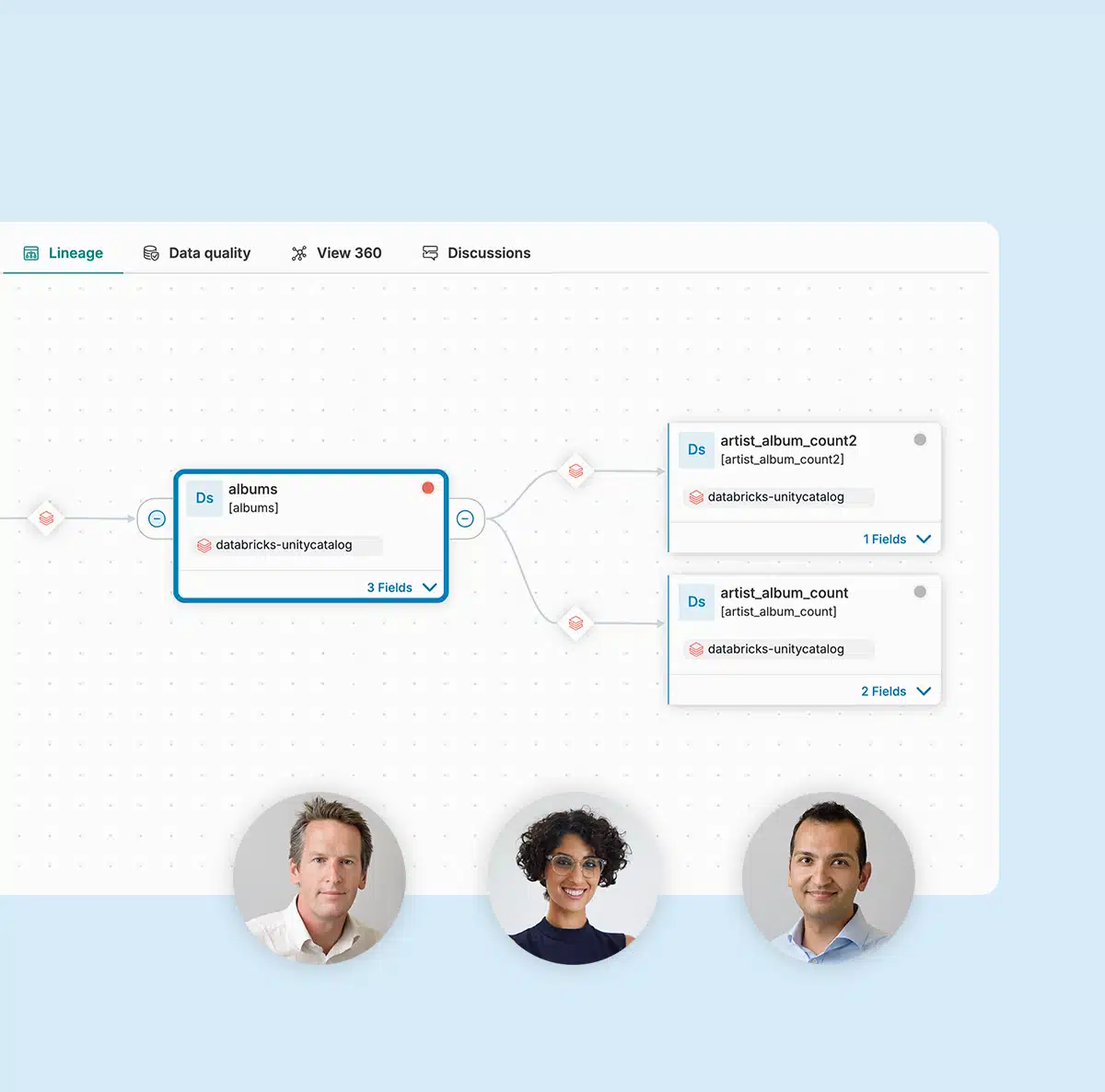 Bridge the gap between technical and business teams