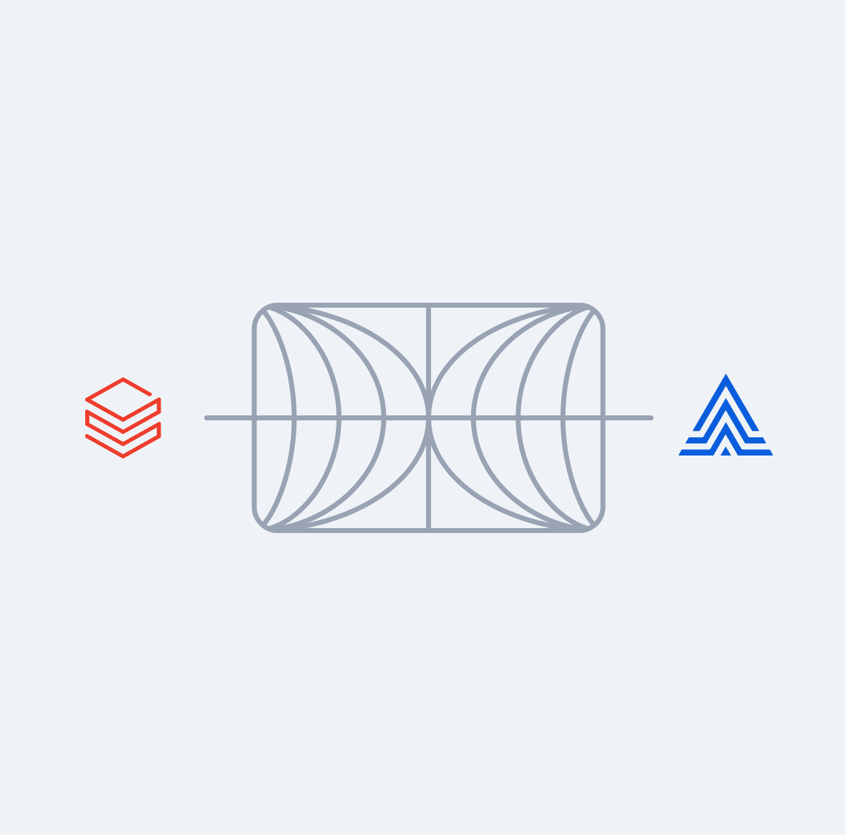 Data governance with Datbricks and Actian