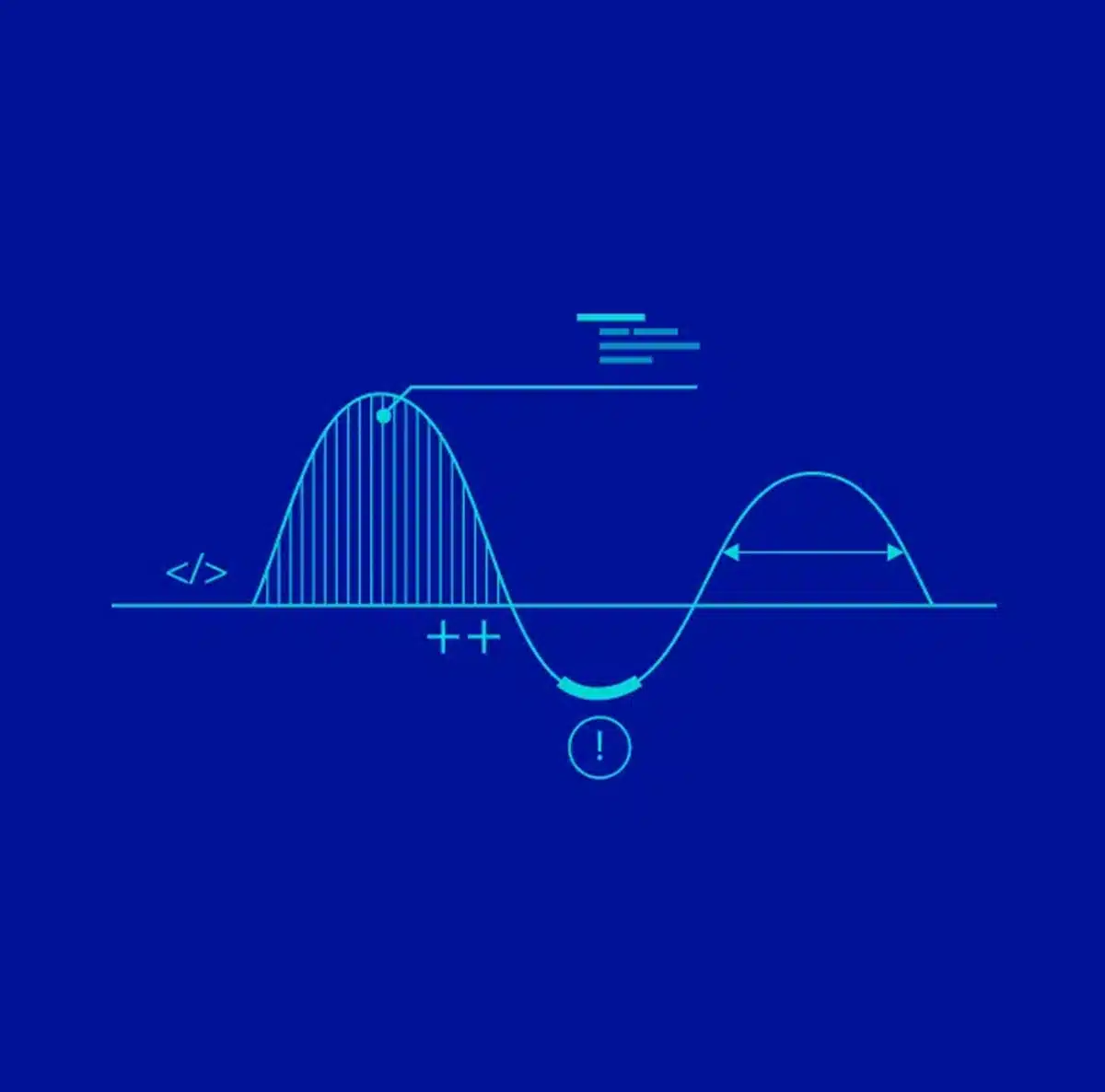 Actian Data Quality Advanced Features