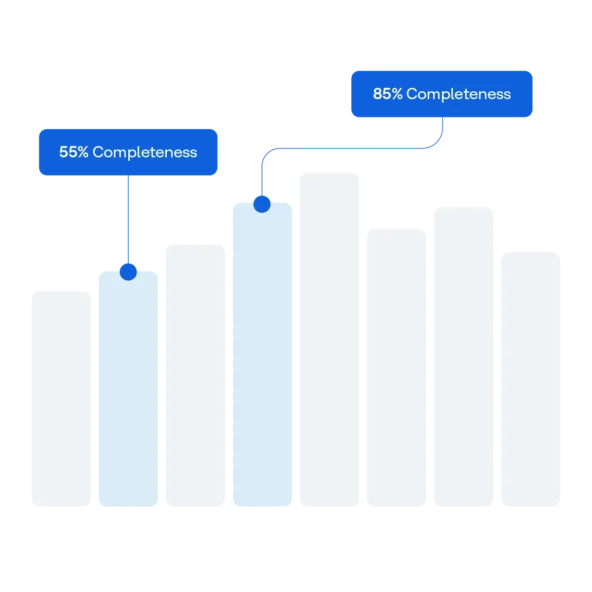 Actian Data Health Consistency
