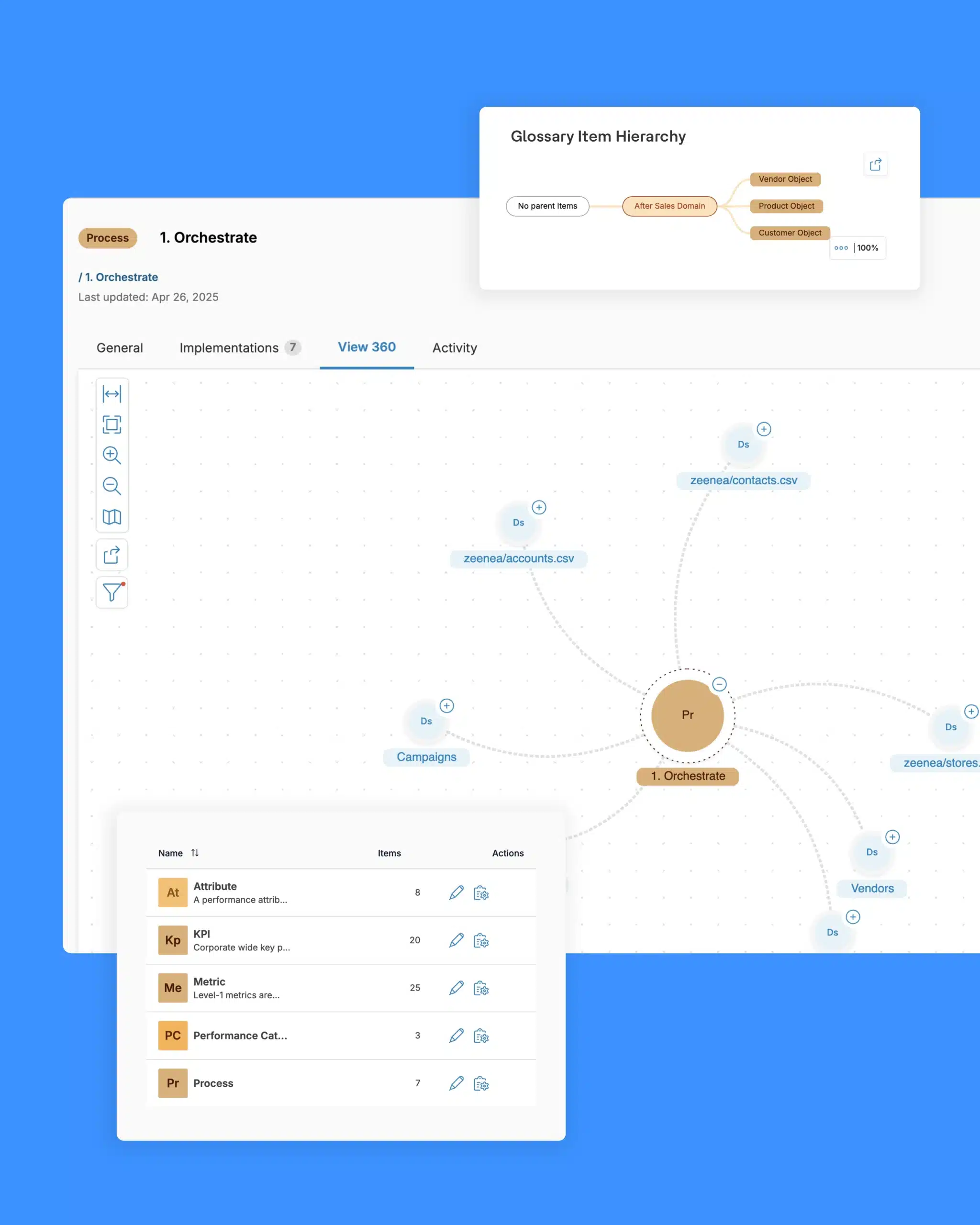 Actian metadata management screenshots