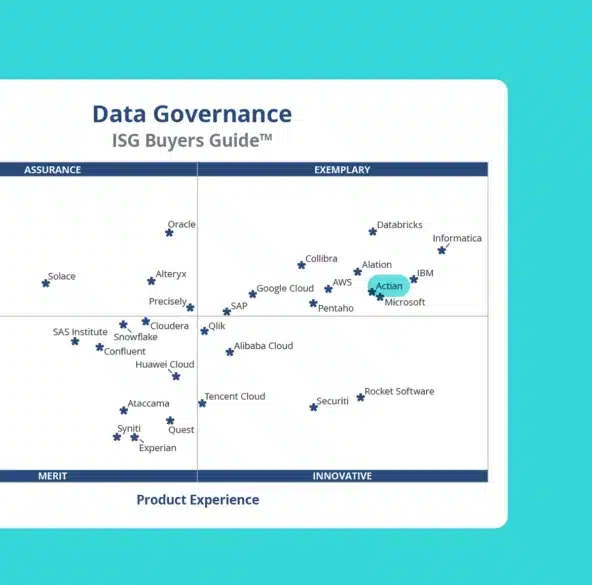 Actian Named ‘Exemplary’ in ISG 2025 Data Governance Buyers Guide