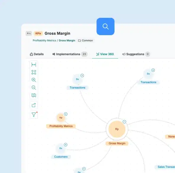 Business Glossary screenshot