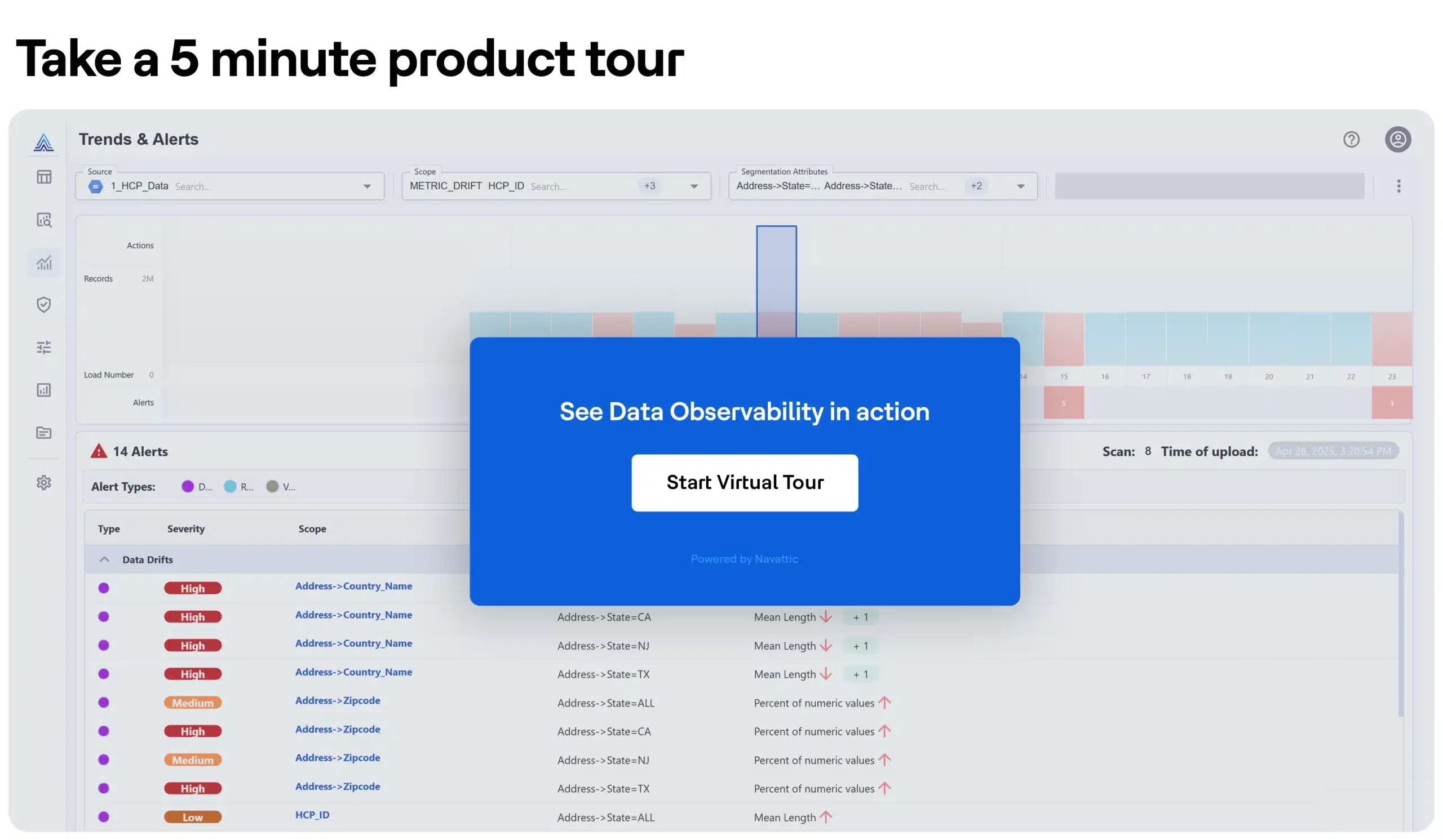 Data Observability product tour