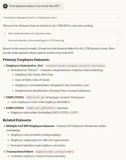 find datasets to track kpi