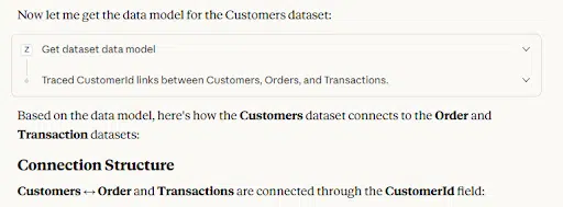 customers dataset