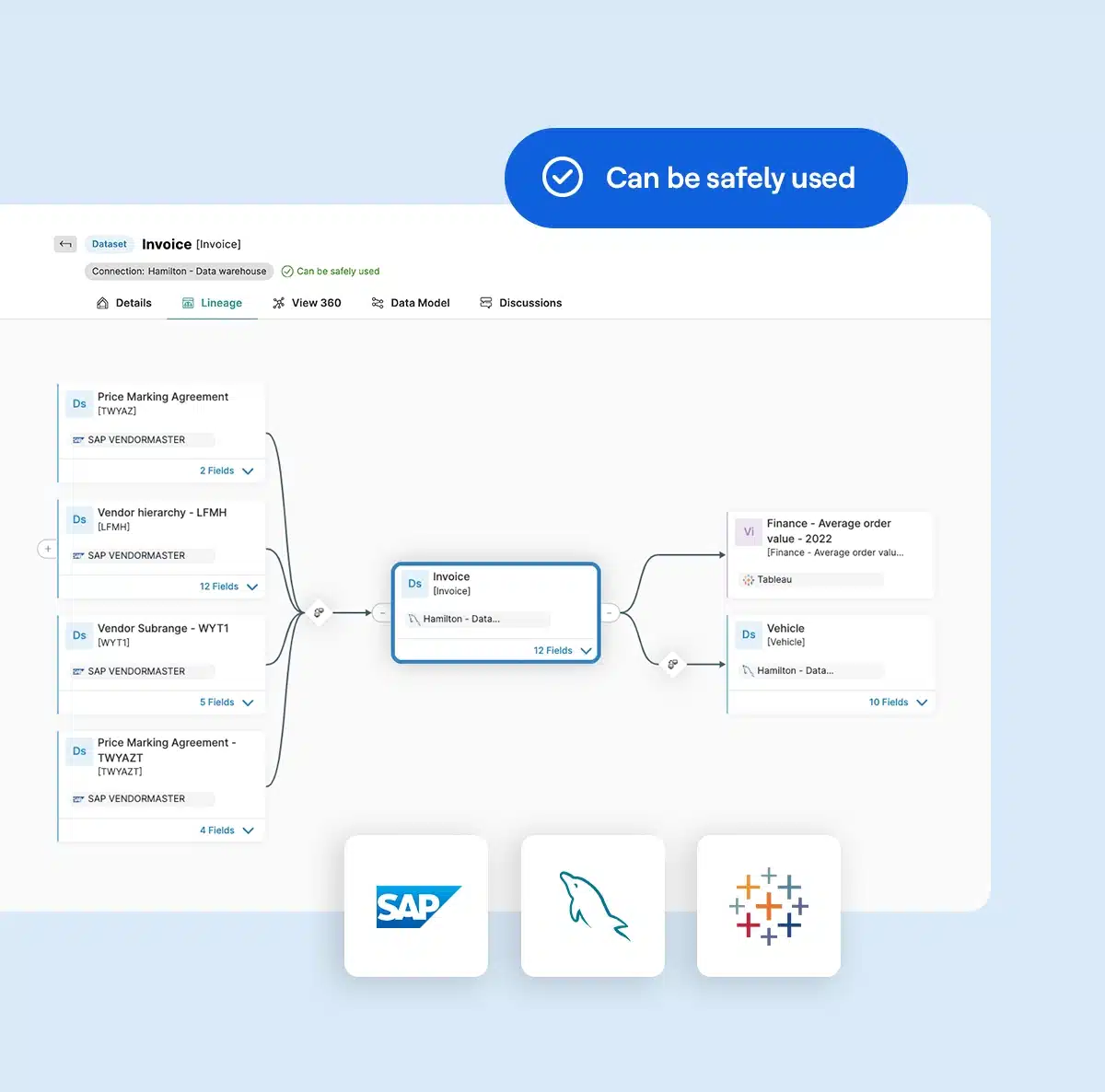 Actian vs. Alation hero