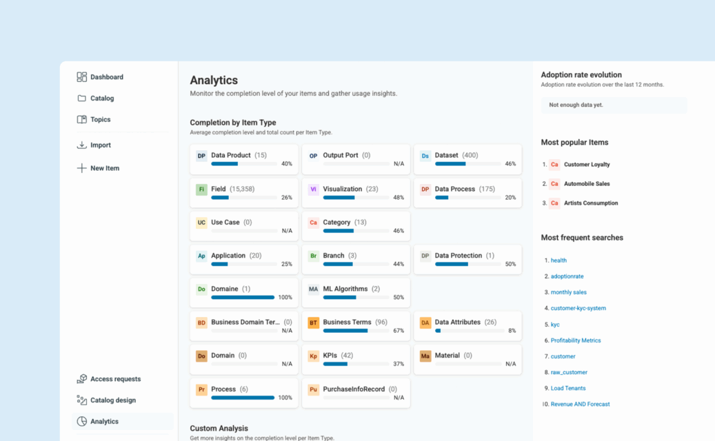 Actian Data Intelligence Platform | Best for Enterprises