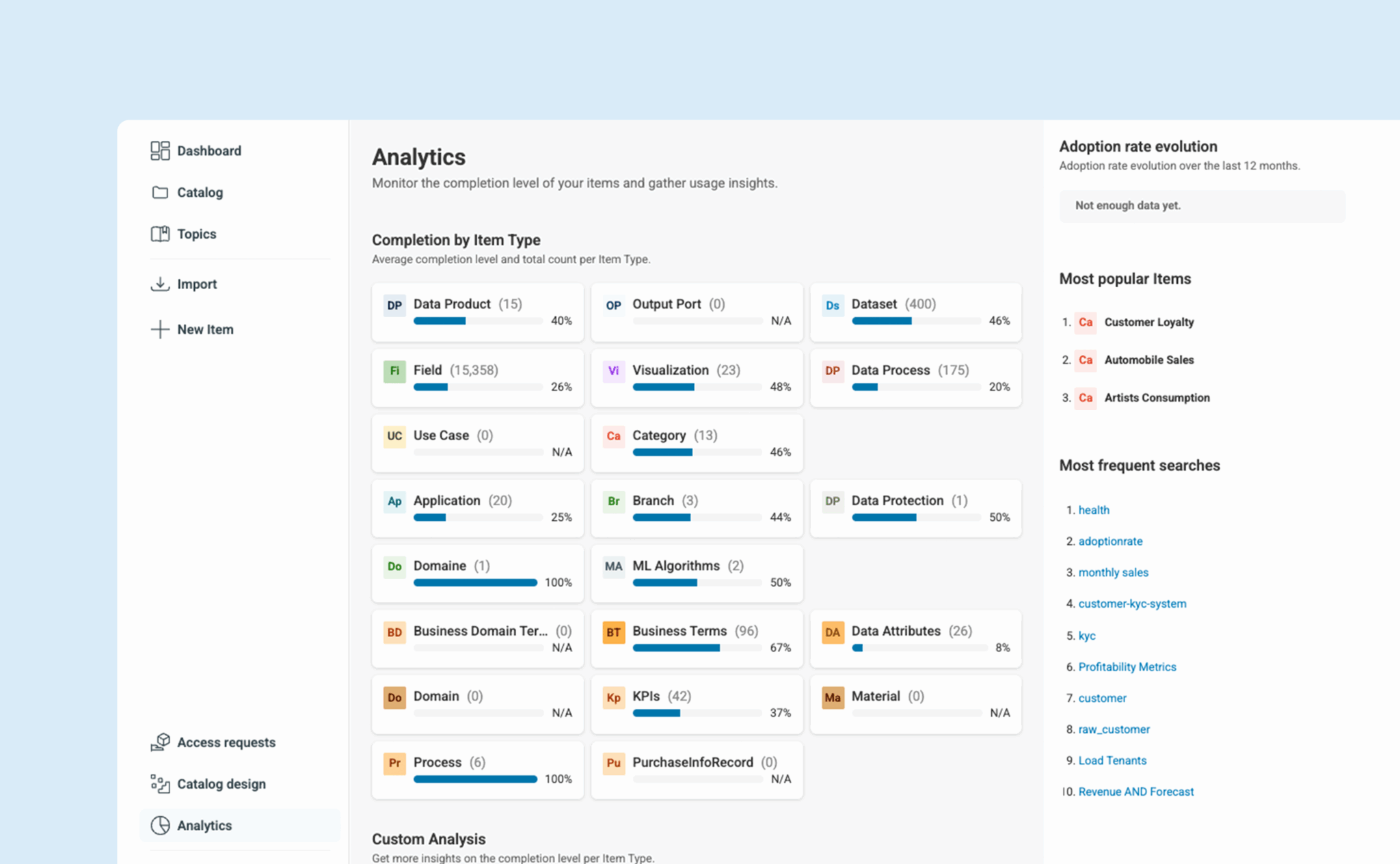 Actian Data Intelligence Platform | Best for Enterprises
