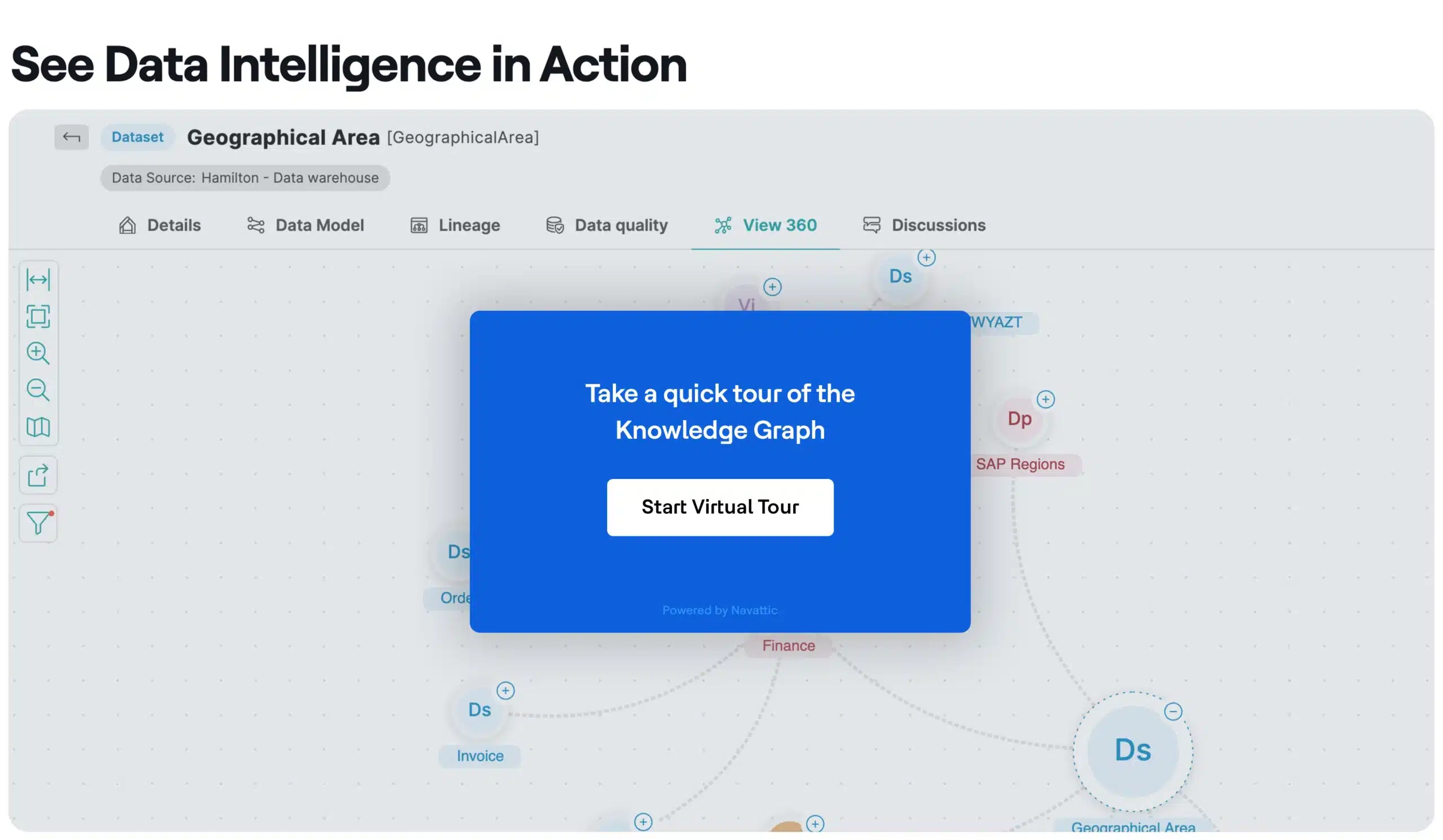 Knowledge graph virtual tour