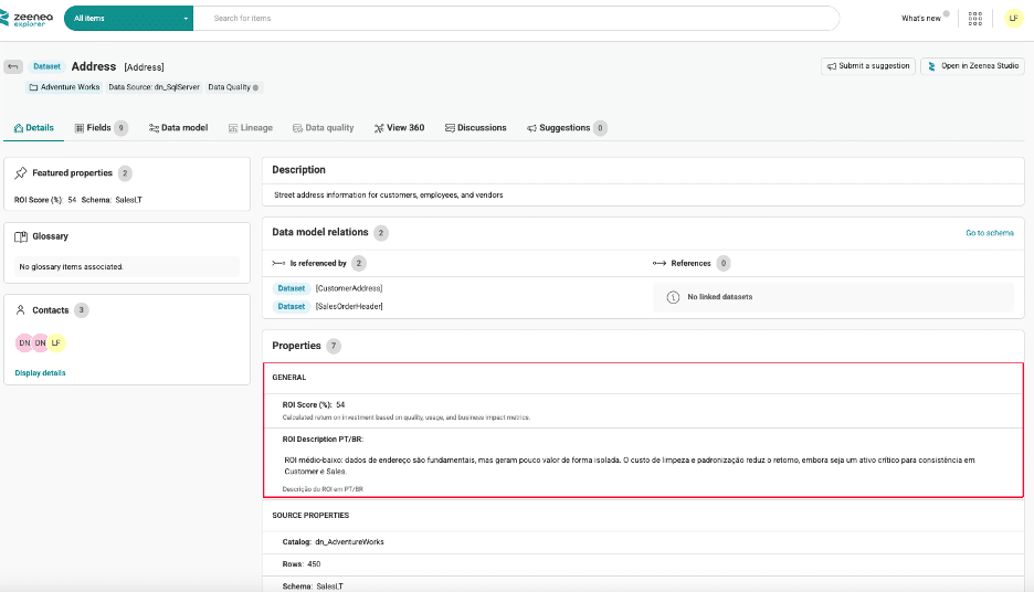 conjunto de datos de seguimiento del retorno de la inversión