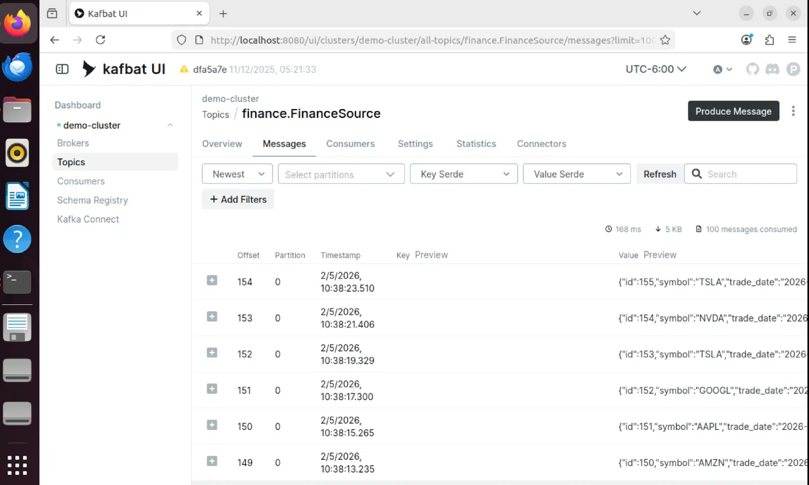 kafbat ui fuente de financiación