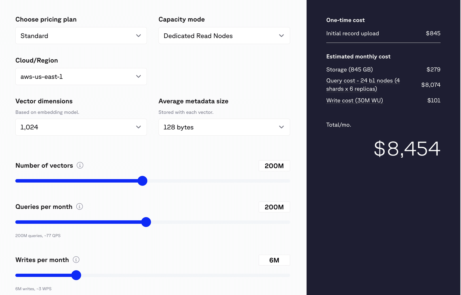 pinecone cost estimation