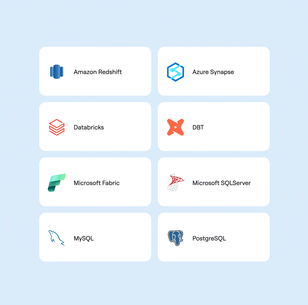 AI Analyst Connectors