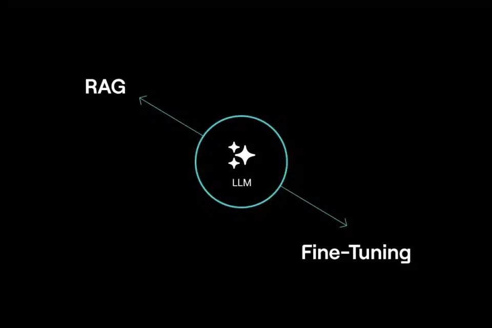 Should you use RAG or fine-tune your LLM