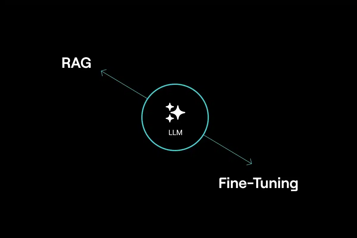 ¿Deberías utilizar RAG o ajustar tu modelo de lenguaje grande?