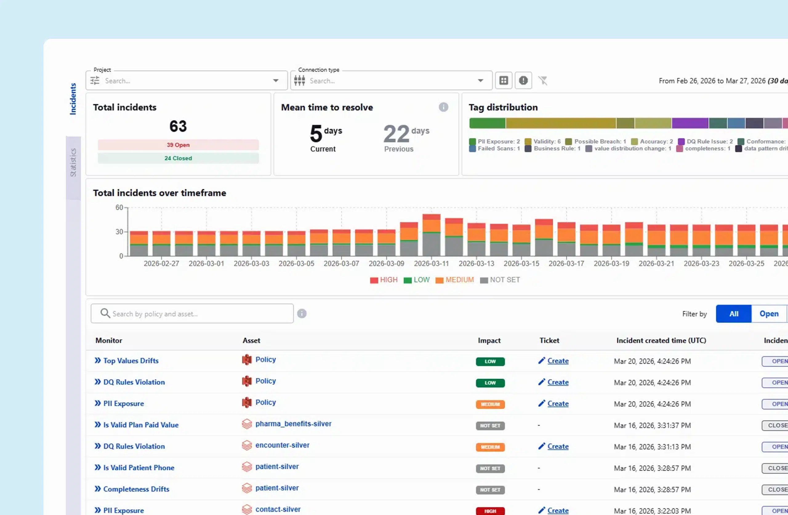 metadata management engineering