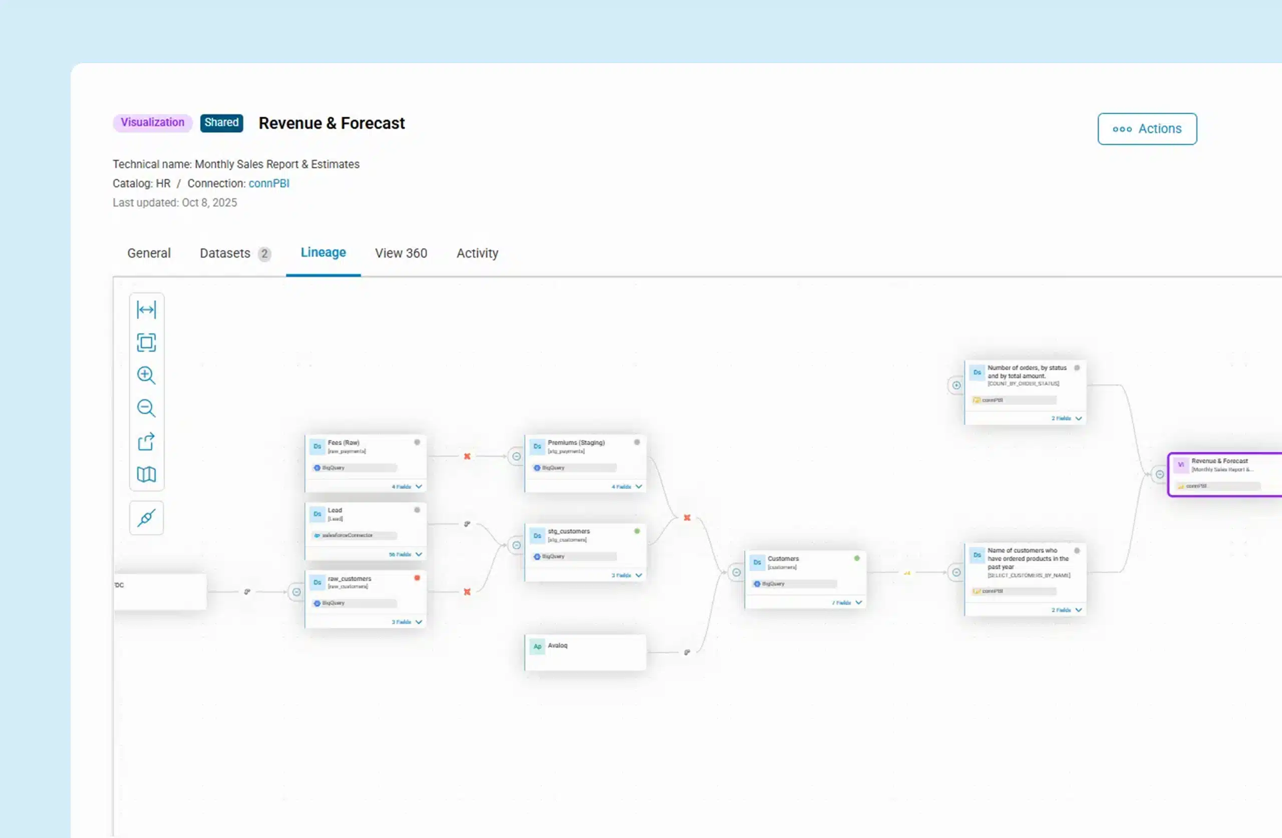data catalog engineering
