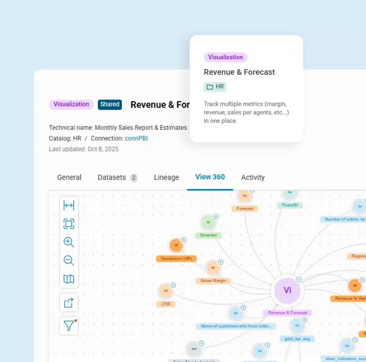 actian data intelligence platform data catalog