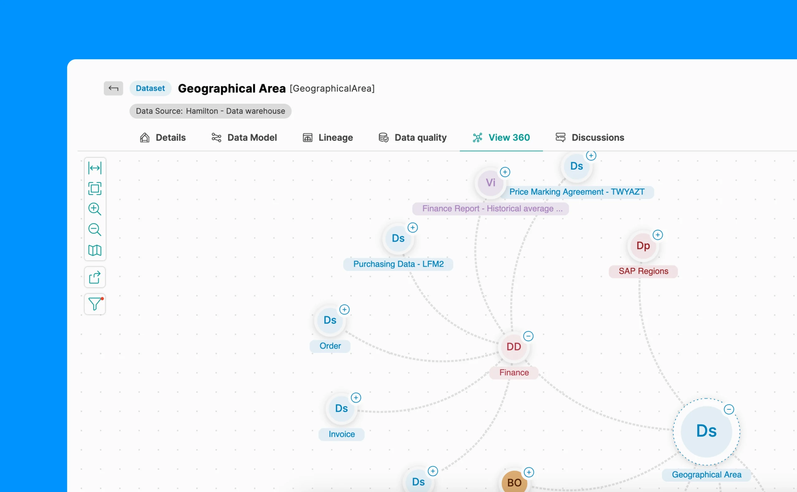 Actian Data Intelligence Platform demo