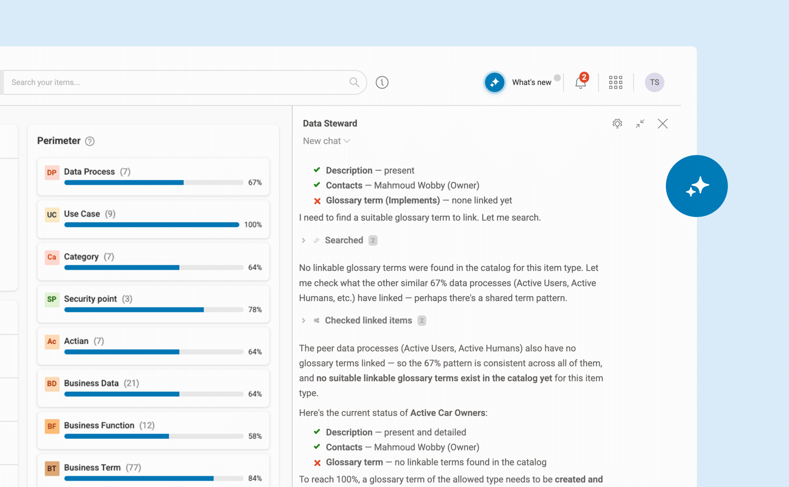 Know the impact with Agentic AI