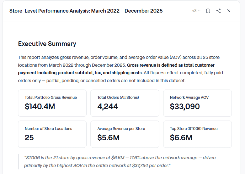 actian ai analyst product tour