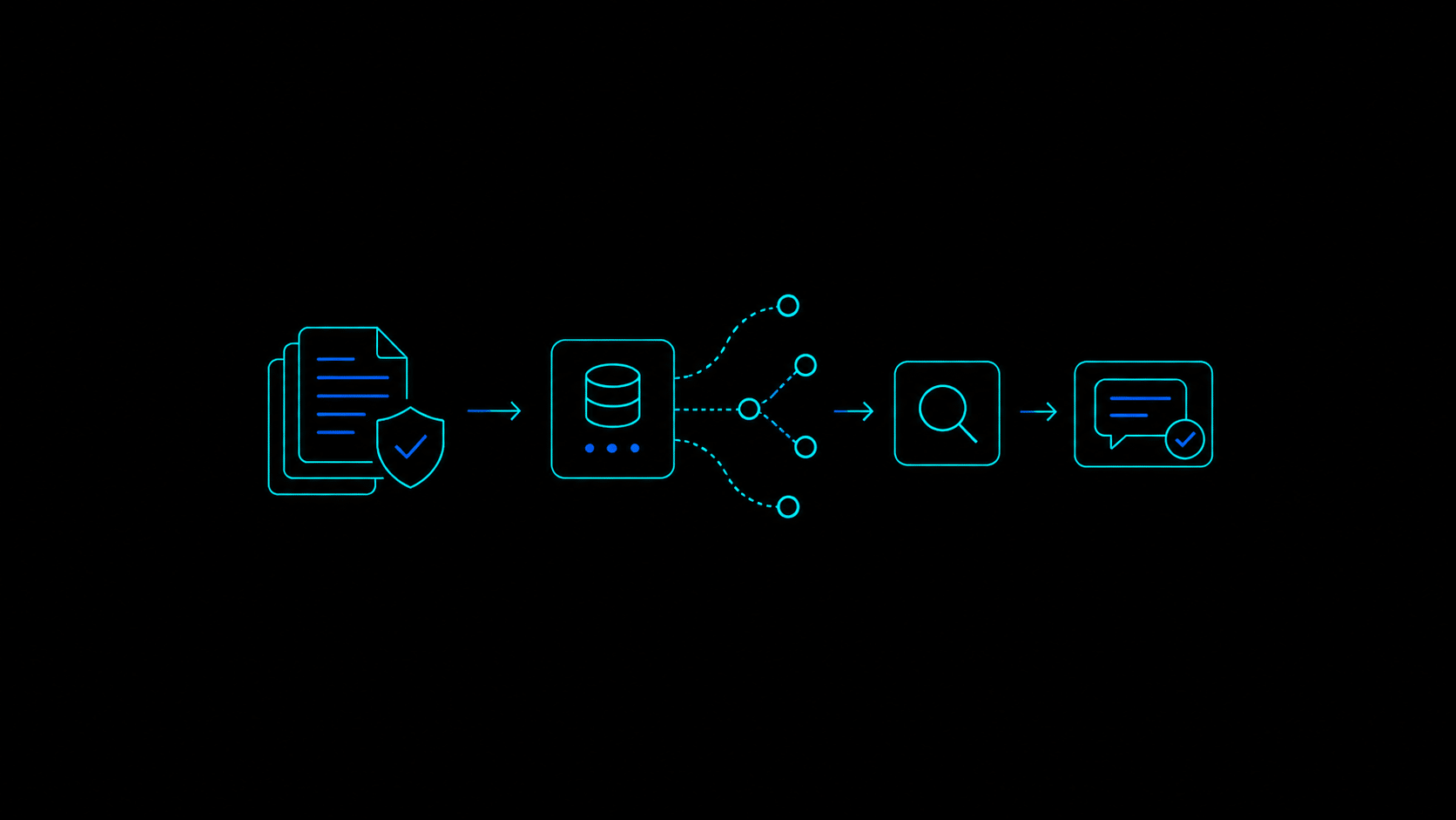 compliance document search system