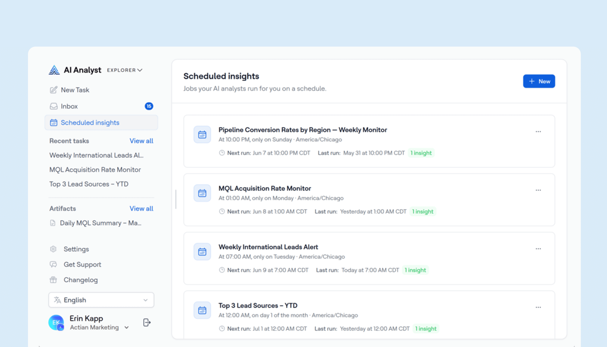 Proactive business monitoring