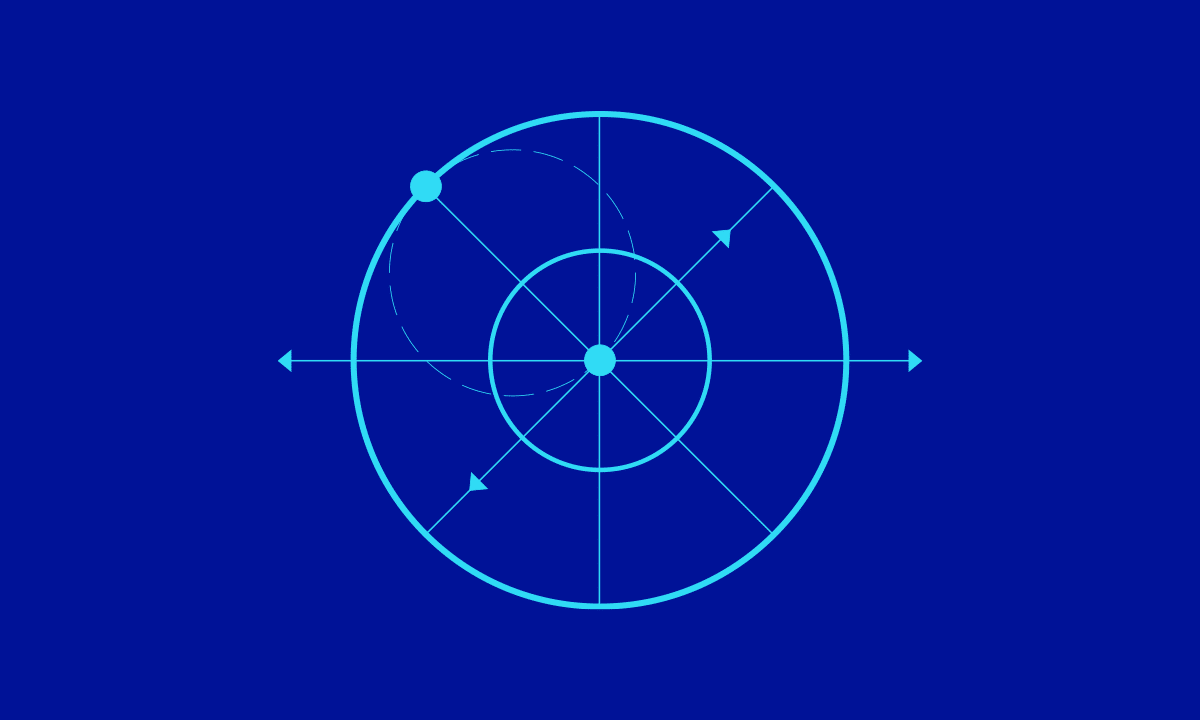 Actian Business Xchange