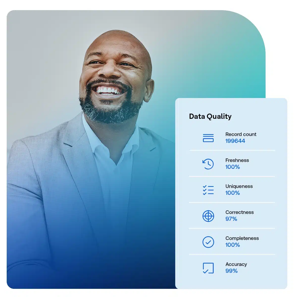 Actian Data Quality