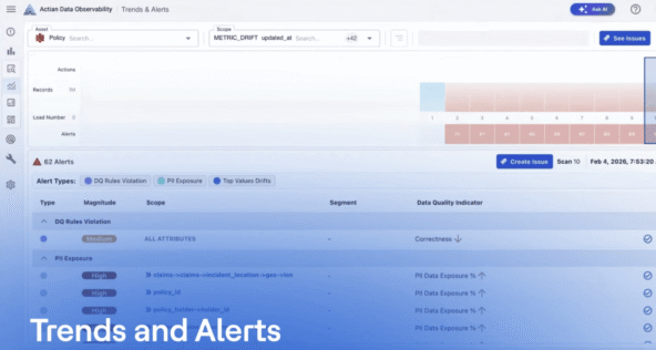 trends-and-alerts