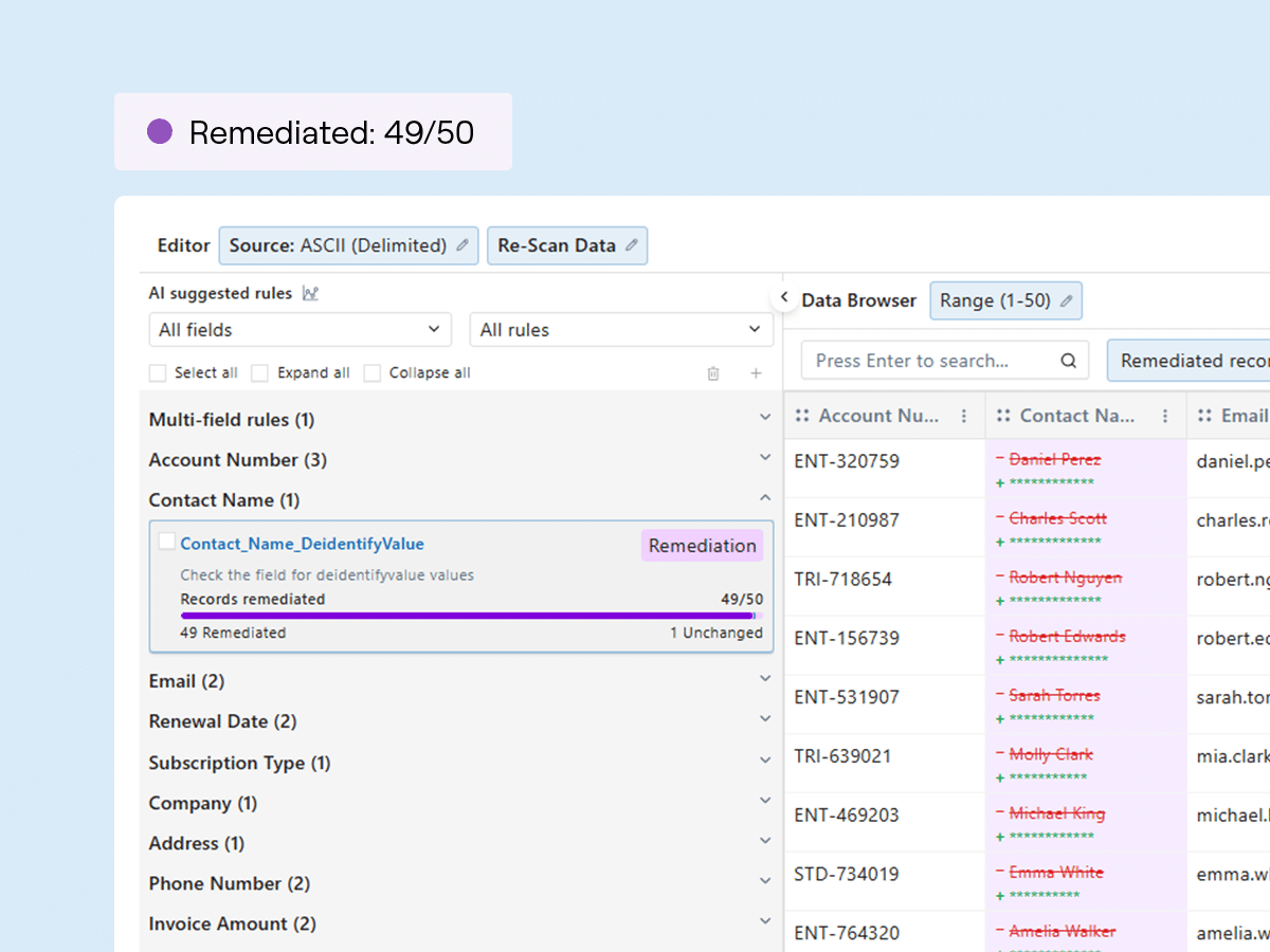 Prepara tus datos antes de utilizar la IA con DataConnect