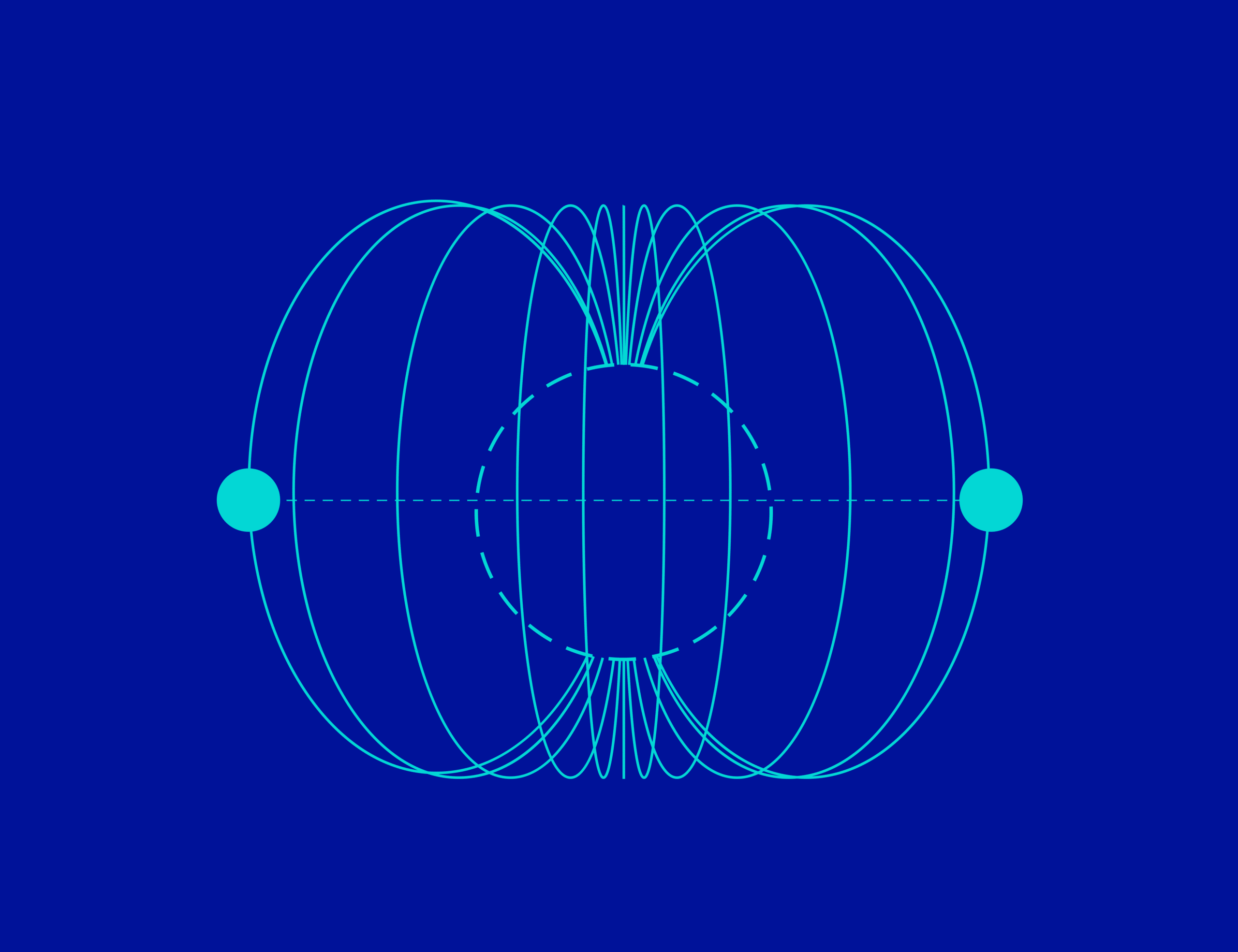 Analytics Engine Fast graphic
