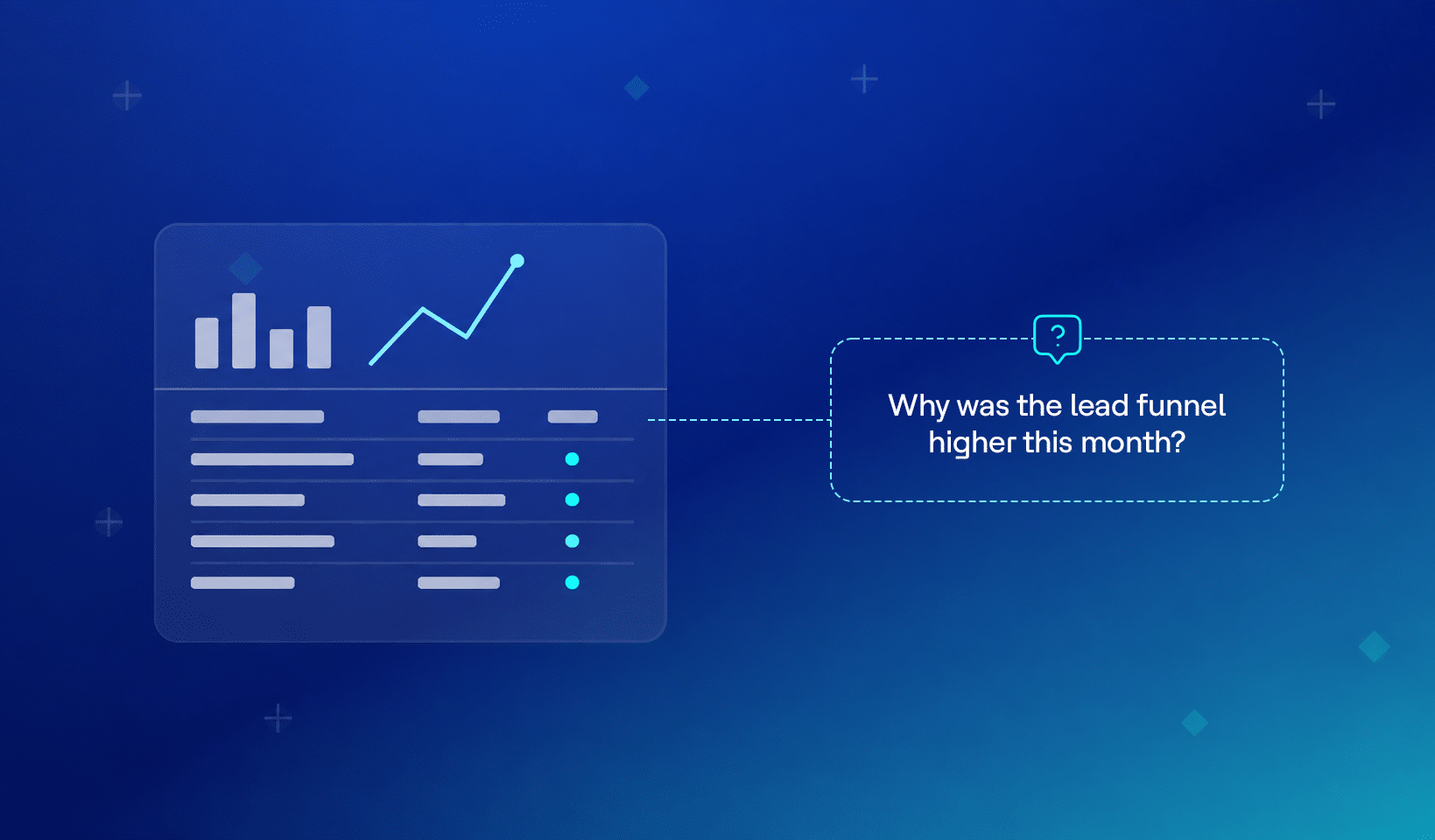 Why BI Dashboards Can't Answer Business Questions