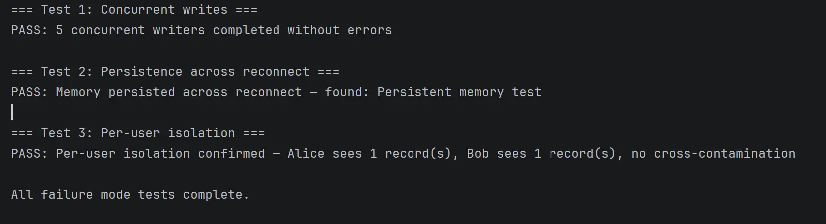 concurrent writes