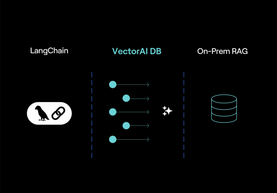 LangChain con la base de datos de VectorAI