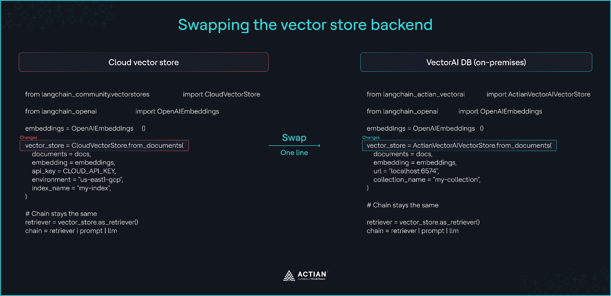 cambiar el backend de almacenamiento de vectores